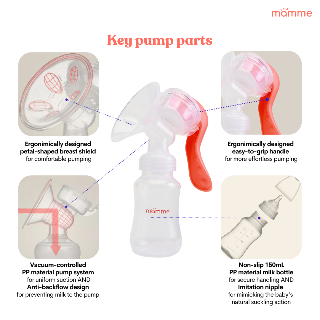 Mamme Manual Breast Pump